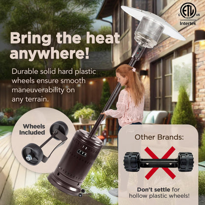 Amazon Basics Outdoor Propane Patio Heater with Wheels