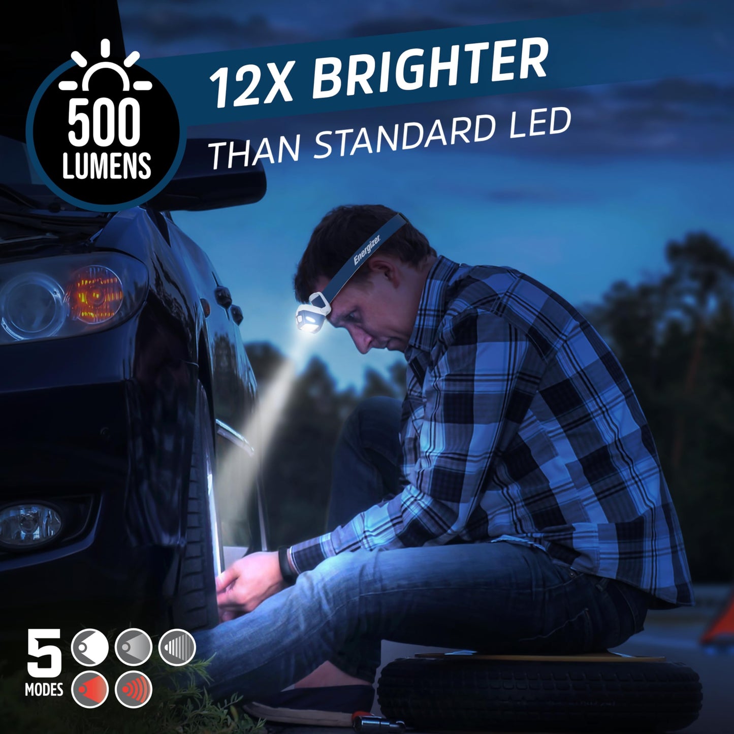 Energizer 500 Lumen LED Headlamp, Waterproof
