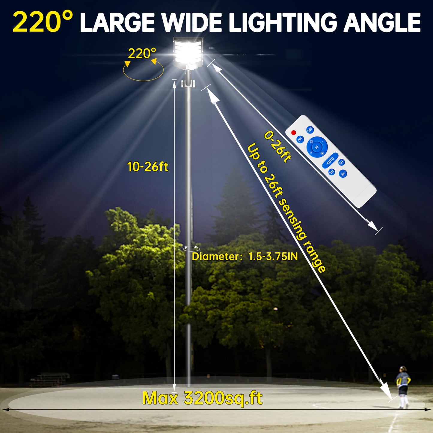 JAYNLT Solar Street Lights with Motion Sensor