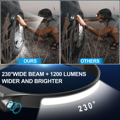 Rechargeable 4-Pack LED Headlamps with Motion Sensor