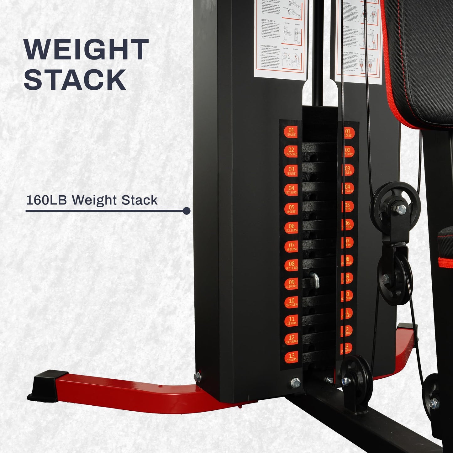 Fitvids Multifunctional Home Gym Equipment with 160 lbs Weight Stack