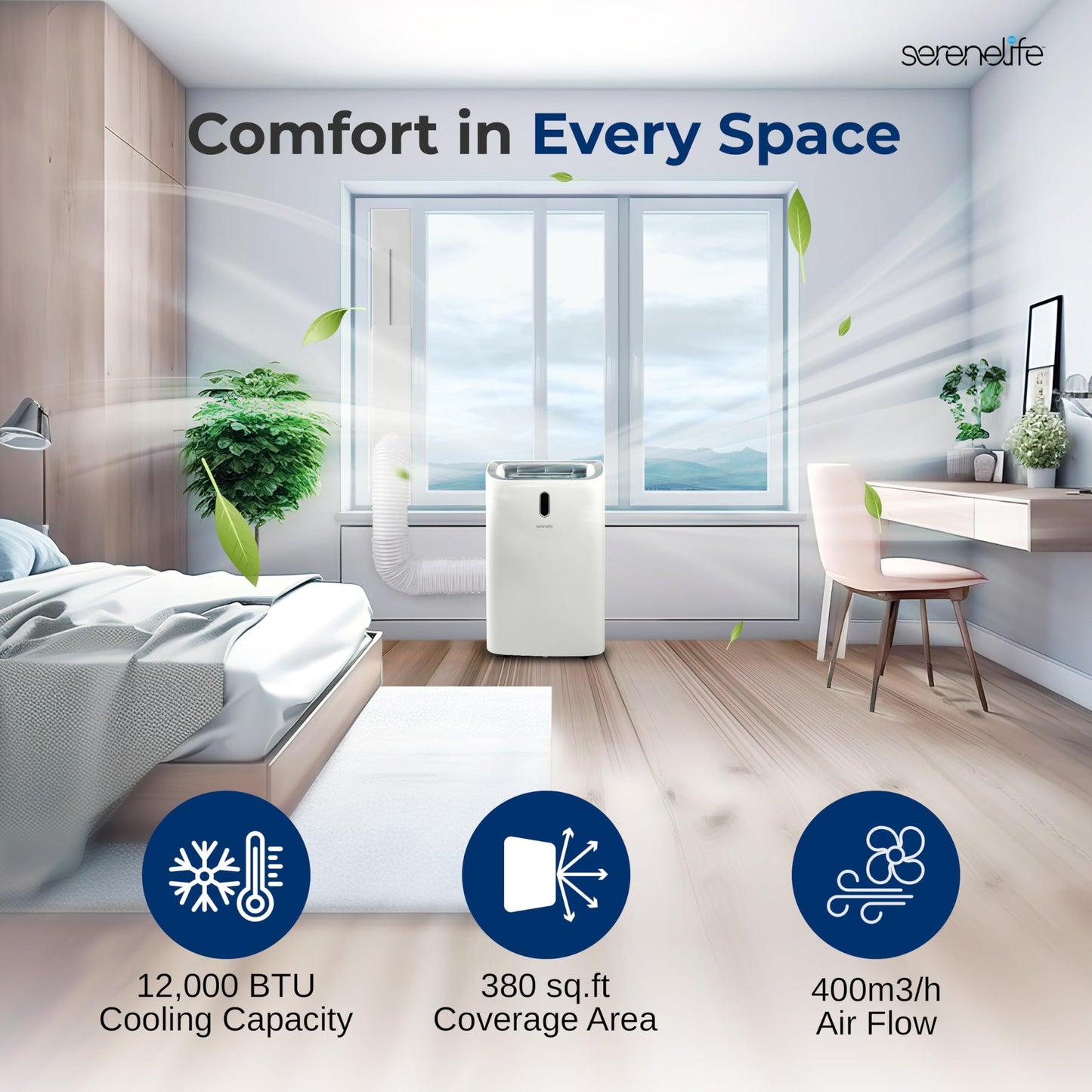 UPDATE: Coupon Is Gone!                12000 BTU SereneLife Portable Air Conditioner Unit