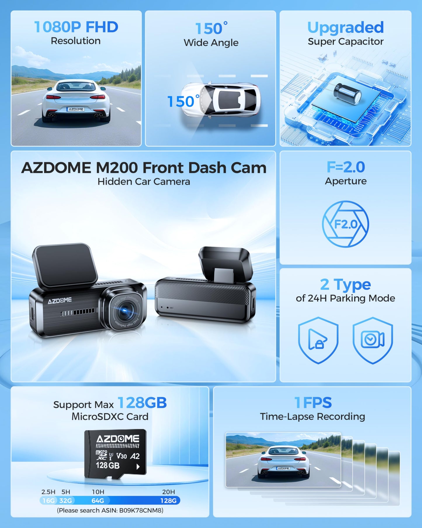 Azdome 1080P Mini Dash Cam with WiFi