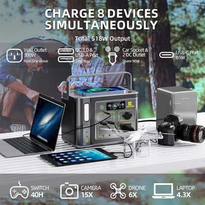 Portable Power Station Solar Generator for Camping