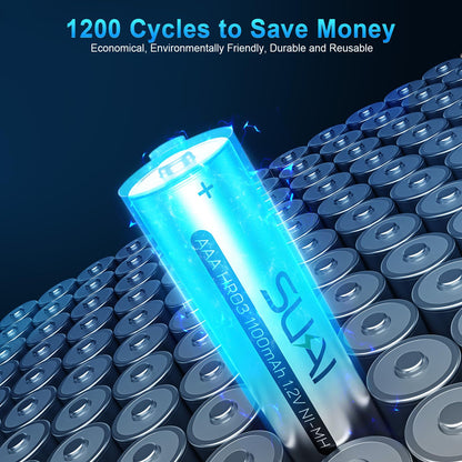 SUKAI Rechargeable AAA Batteries with Smart Charger