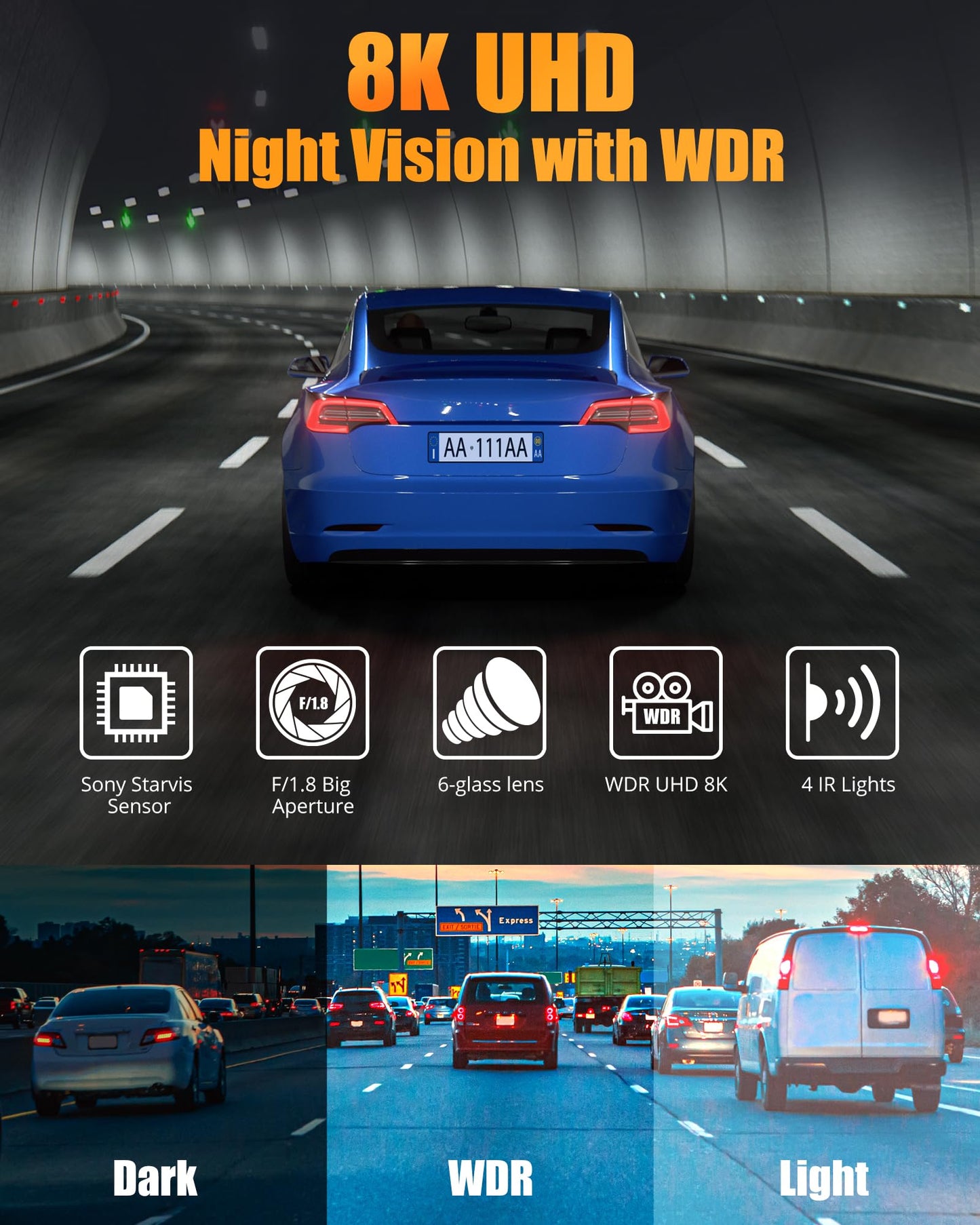 Dash Camera for Cars,Ultra HD 8K Dash Cam Front and Rear, Dash cam with Night Vision,Built-in GPS & GPS,3.16”IPS Screen,170°Wide Angle,WDR, 32GB Card,24Hrs Parking Mode