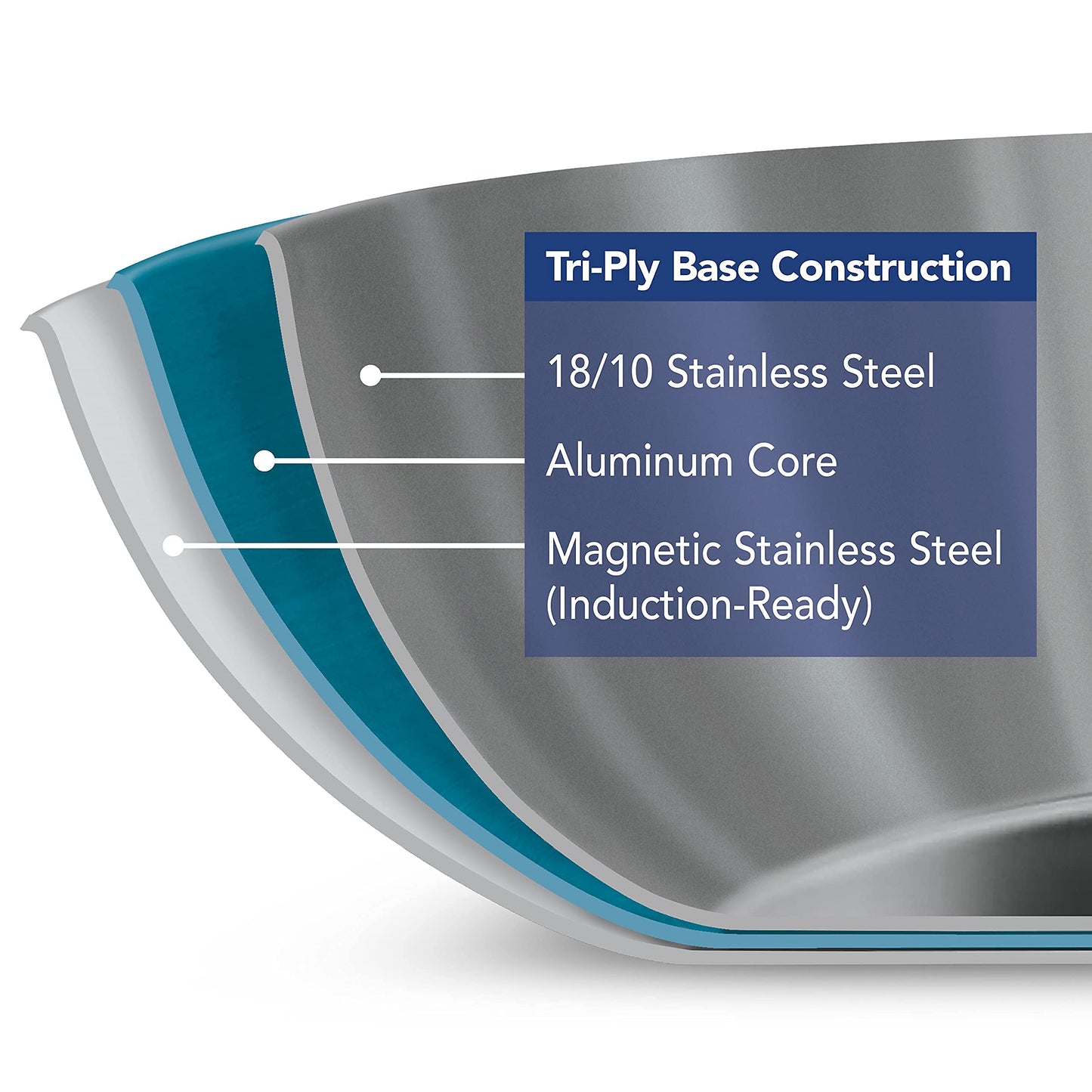 Tramontina Tri-Ply Stainless Steel Frying Pan 10-Inch