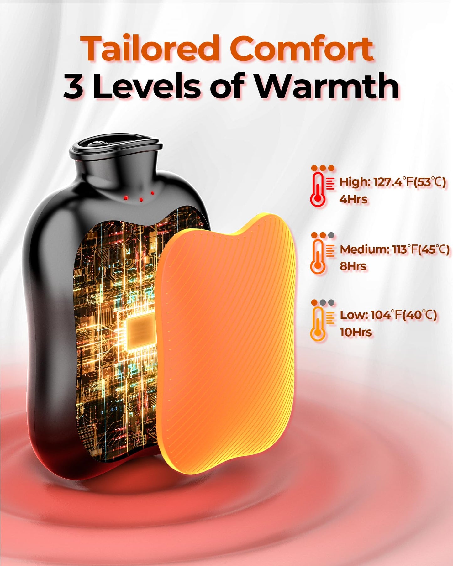 Rechargeable Hand Warmers 2 Pack with Heat Settings