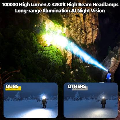 7 Modes 100000 LM Headlamp Induction Function
