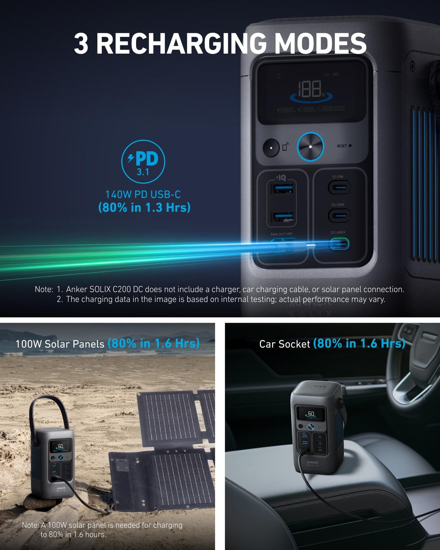 Anker 60,000mAh Portable Power Station for Outdoors