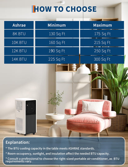 14,000 BTU Portable Air Conditioner, GarveeTech