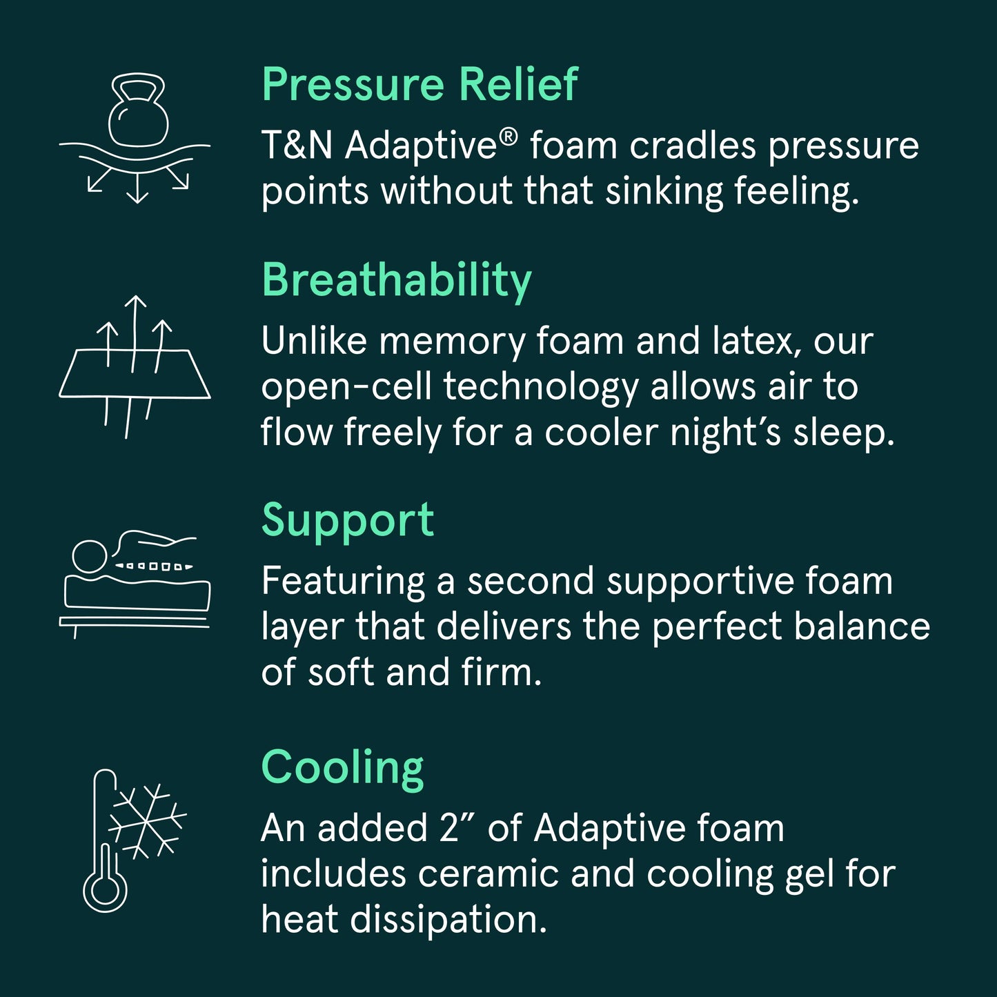 Tuft & Needle King Size Adaptive Foam Mattress