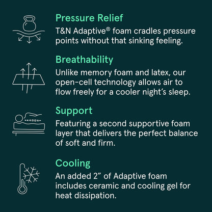 Tuft & Needle King Size Adaptive Foam Mattress