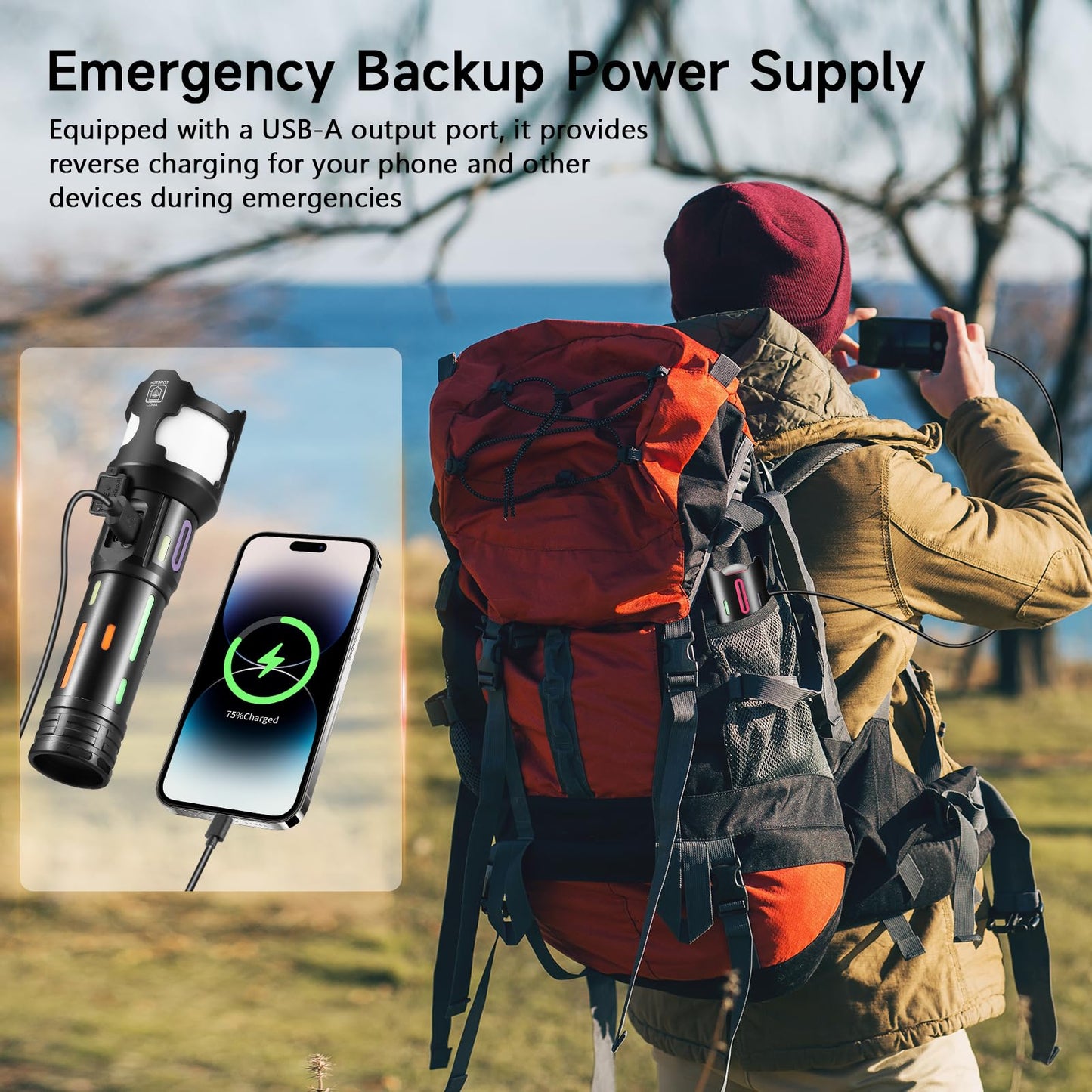 1000LM Rechargeable LED Flashlight with 5 Modes