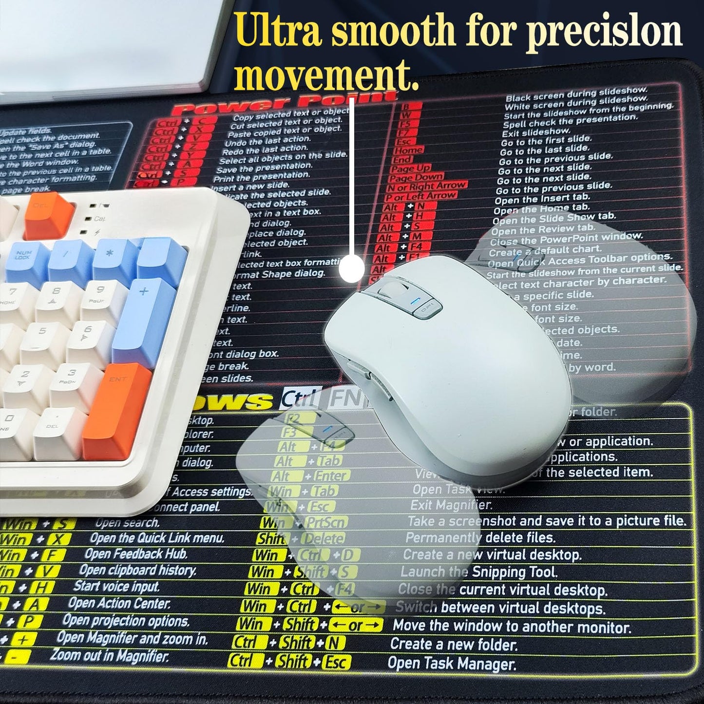 Large Waterproof Mouse Pad with Keyboard Shortcuts