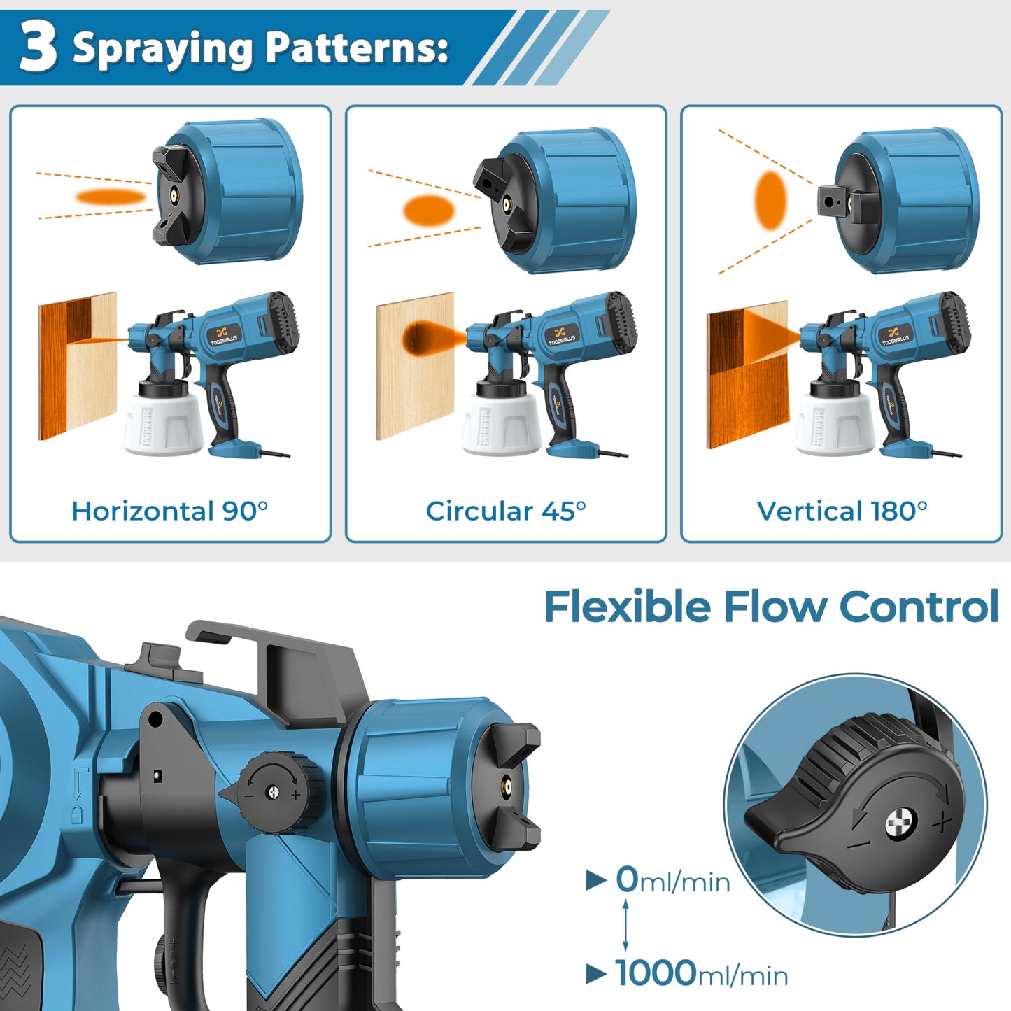 700W Airless Paint Sprayer with 5 Nozzles