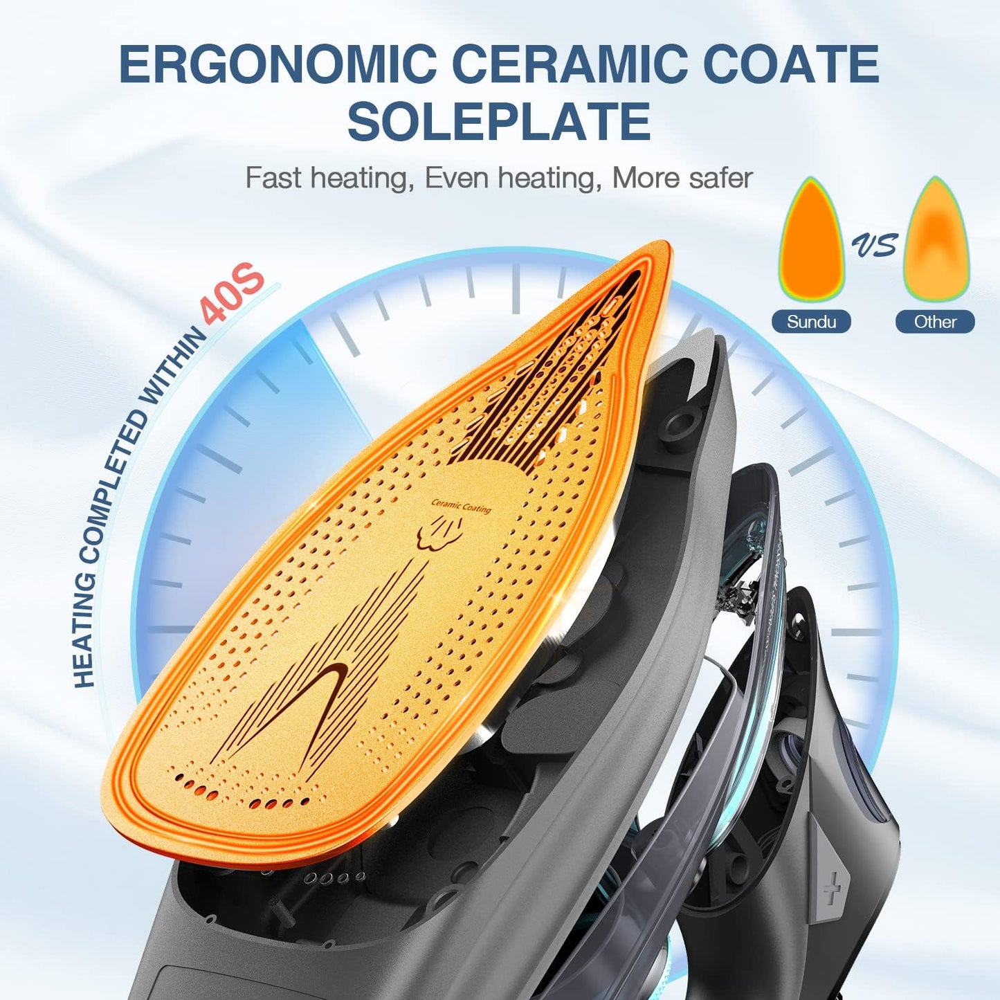 1700W Steam Iron with Non-Stick Soleplate