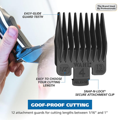 Wahl Cordless Self-Haircut Clipper Kit