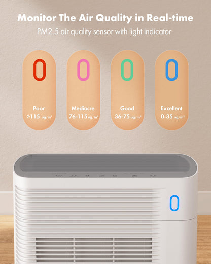 Trucozie HEPA Air Purifier for Large Rooms