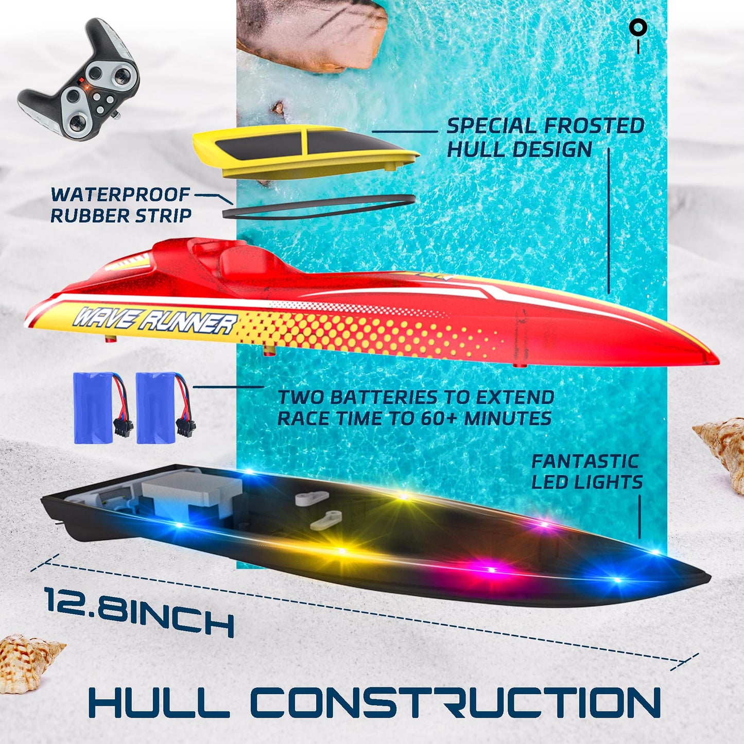 BEZGAR Remote Control Boat for Kids & Adults