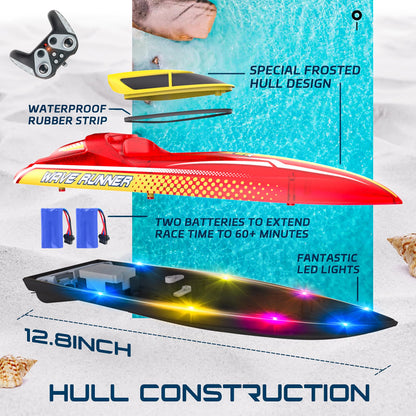 BEZGAR Remote Control Boat for Kids & Adults