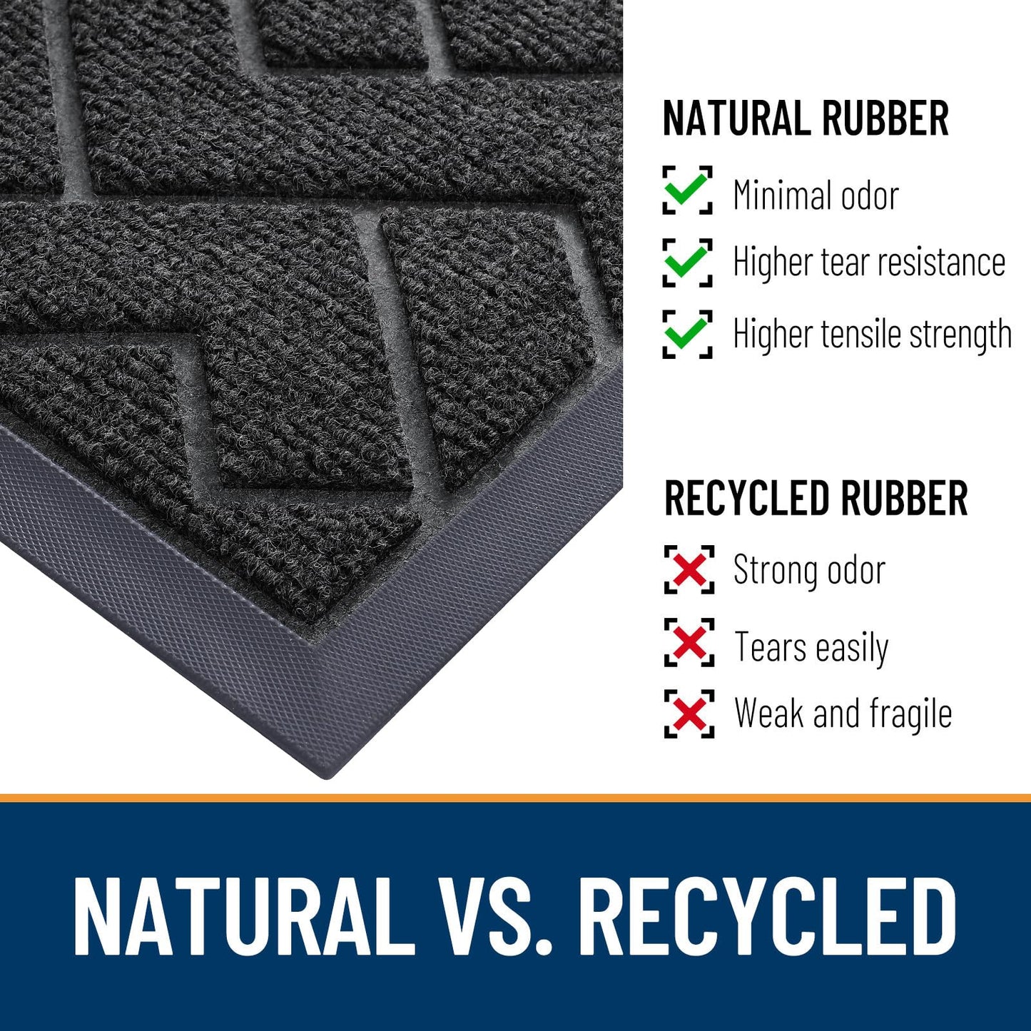 OLANLY Waterproof All-Weather Door Mat, 29.5x17