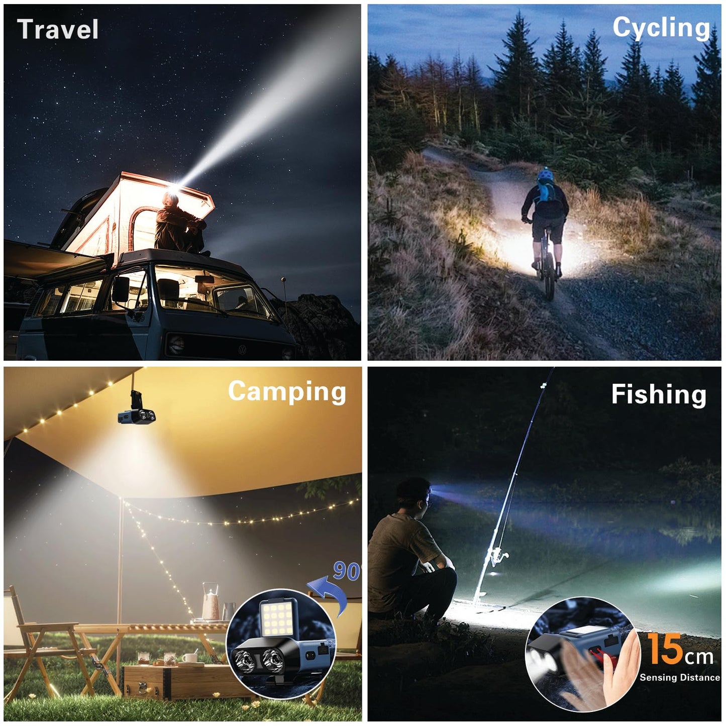 1200LM USB Rechargeable LED Headlamp for Outdoor Use