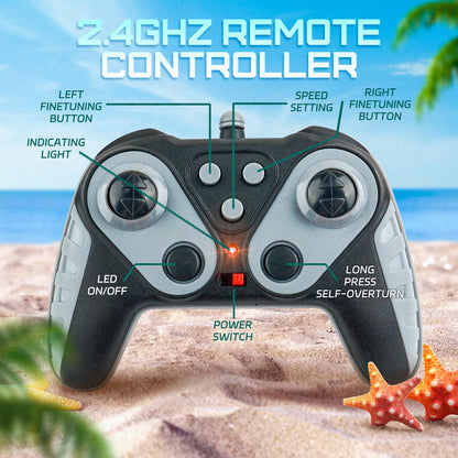 BEZGAR Remote Control Boat for Kids & Adults