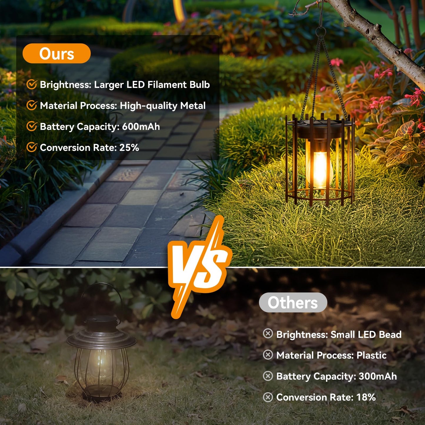 KOOPER Solar Lanterns Outdoor Waterproof Decorative 2 Pack