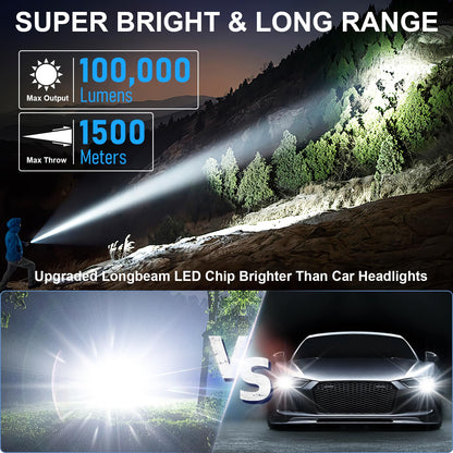 Super Bright 100,000 Lumens Rechargeable Flashlight 2-Pack