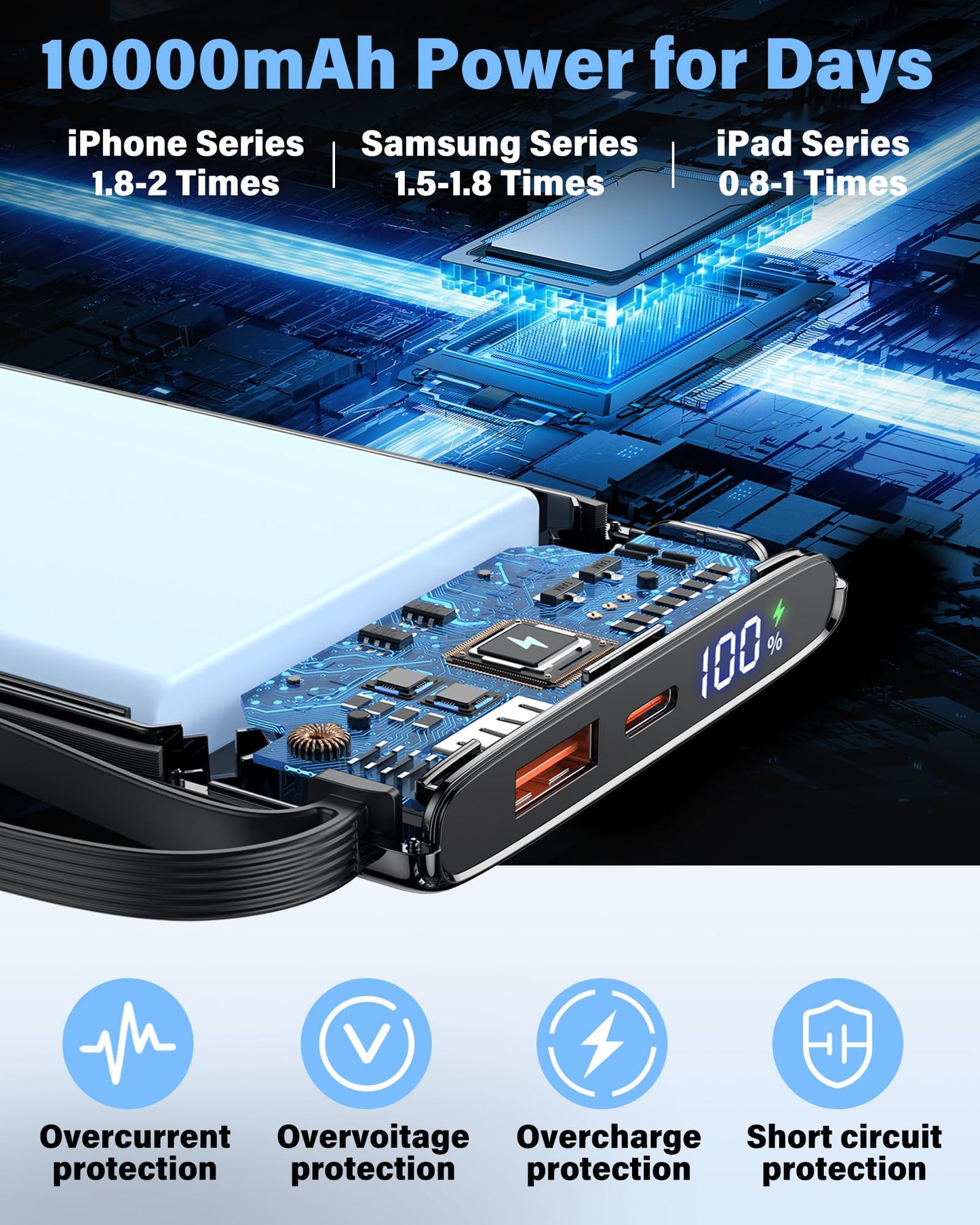10000mAh Fast Charging Power Bank with Cables
