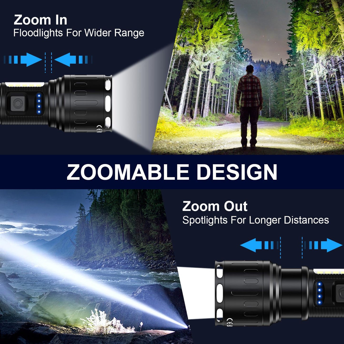 Super Bright 100,000 Lumens Rechargeable Flashlight 2-Pack
