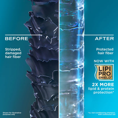 OGX Coconut Milk Conditioner for Soft, Hydrated Hair