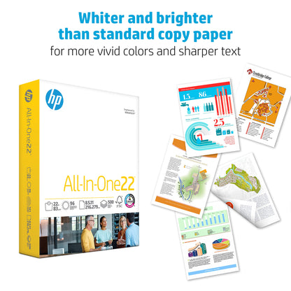 HP Papers | 8.5x 11 Paper | All-In-One 22 lb | 5 Ream Case - 2,500 Sheets | 96 Bright| Made in USA - FSC Certified | 207000C