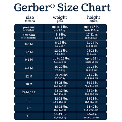 5-Pack Gerber Toddler Short Sleeve T-Shirts