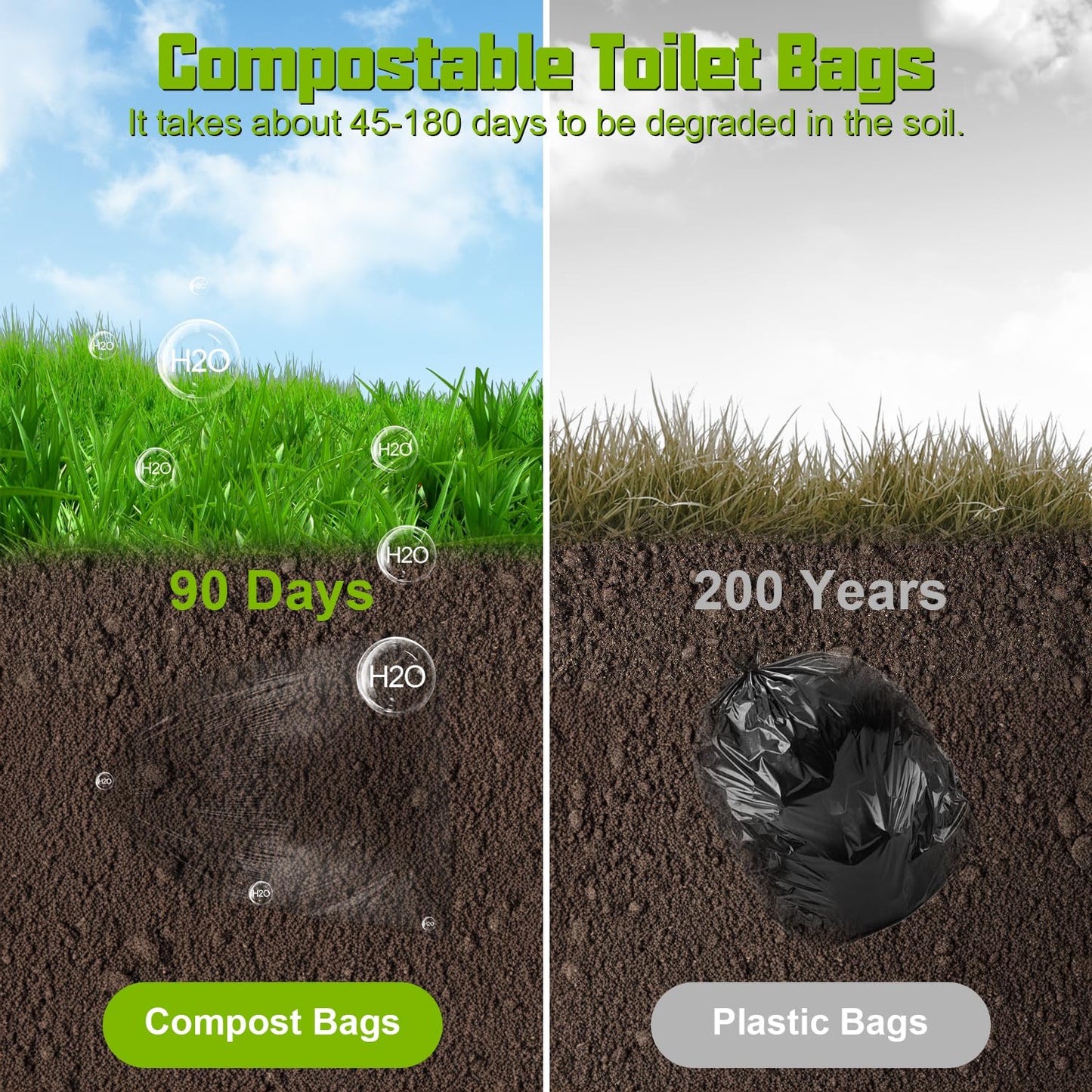Sckee 50 Pack Heavy-Duty Waste Liners with Drawstring