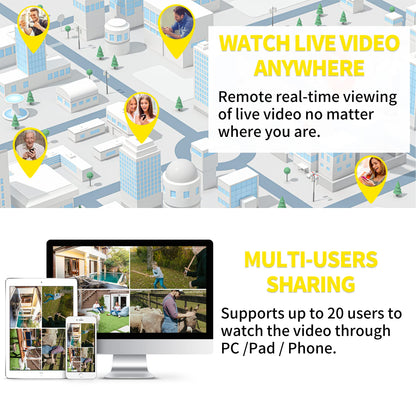 Septekon 3MP Outdoor Security Camera with Night Vision