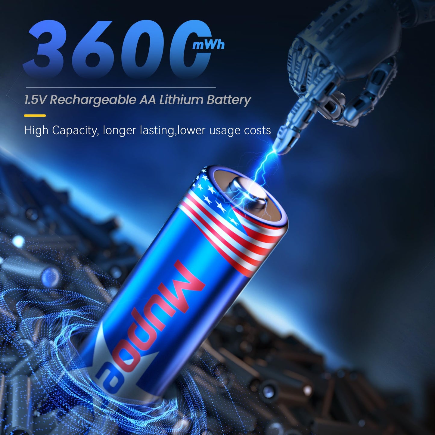 Rechargeable AA Lithium Batteries 8 Count with Box