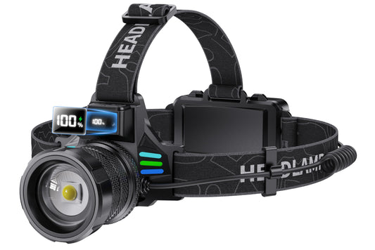 990,000 Lumens Rechargeable LED Headlamp for Outdoors