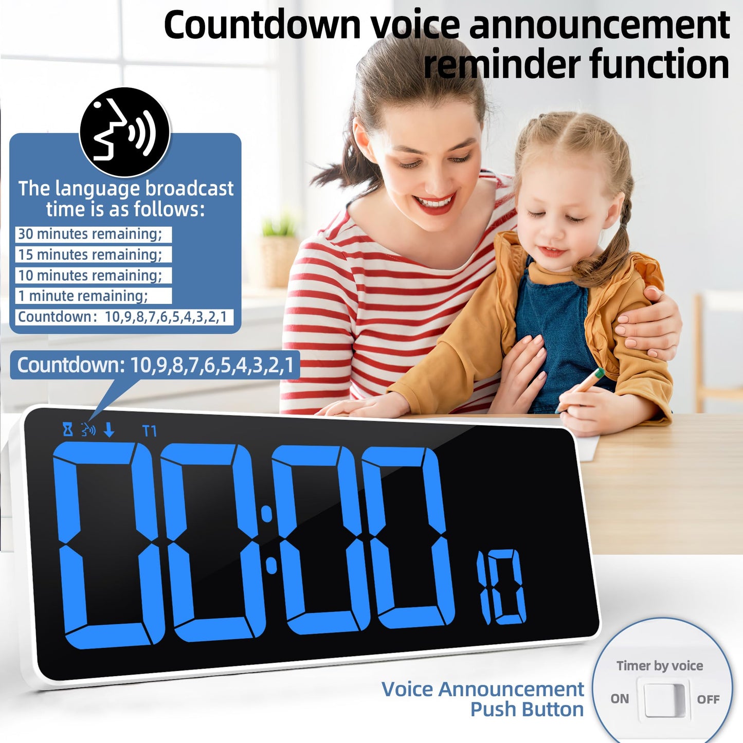 TXL 13-Inch Digital Wall Clock with Remote
