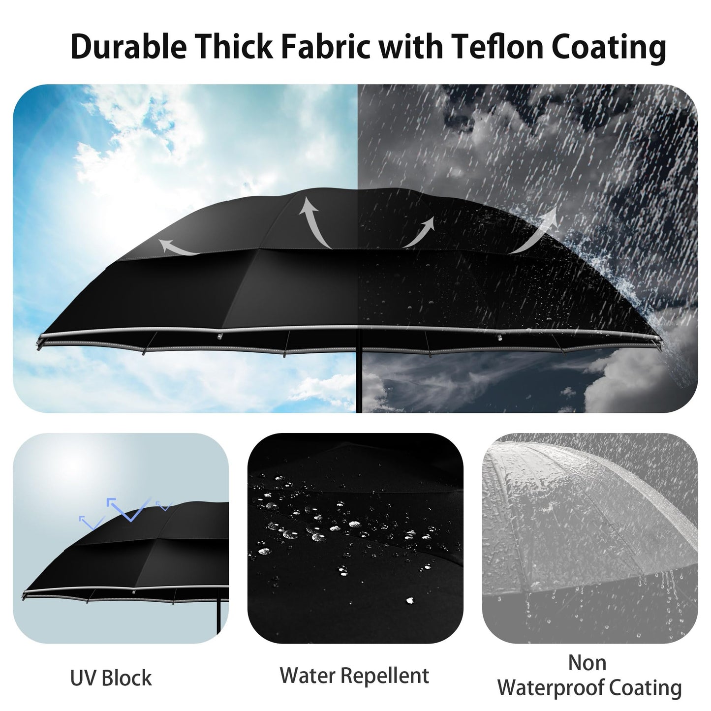 Compact Windproof Golf Umbrella with Double Canopy