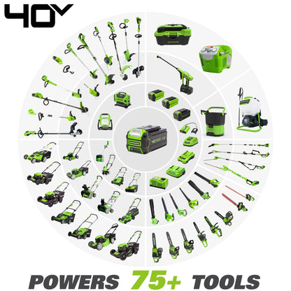 Greenworks 40V 12" Cordless Compact Chainsaw (Great For Storm Clean-Up, Pruning, and Camping), 2.0Ah Battery and Charger Included