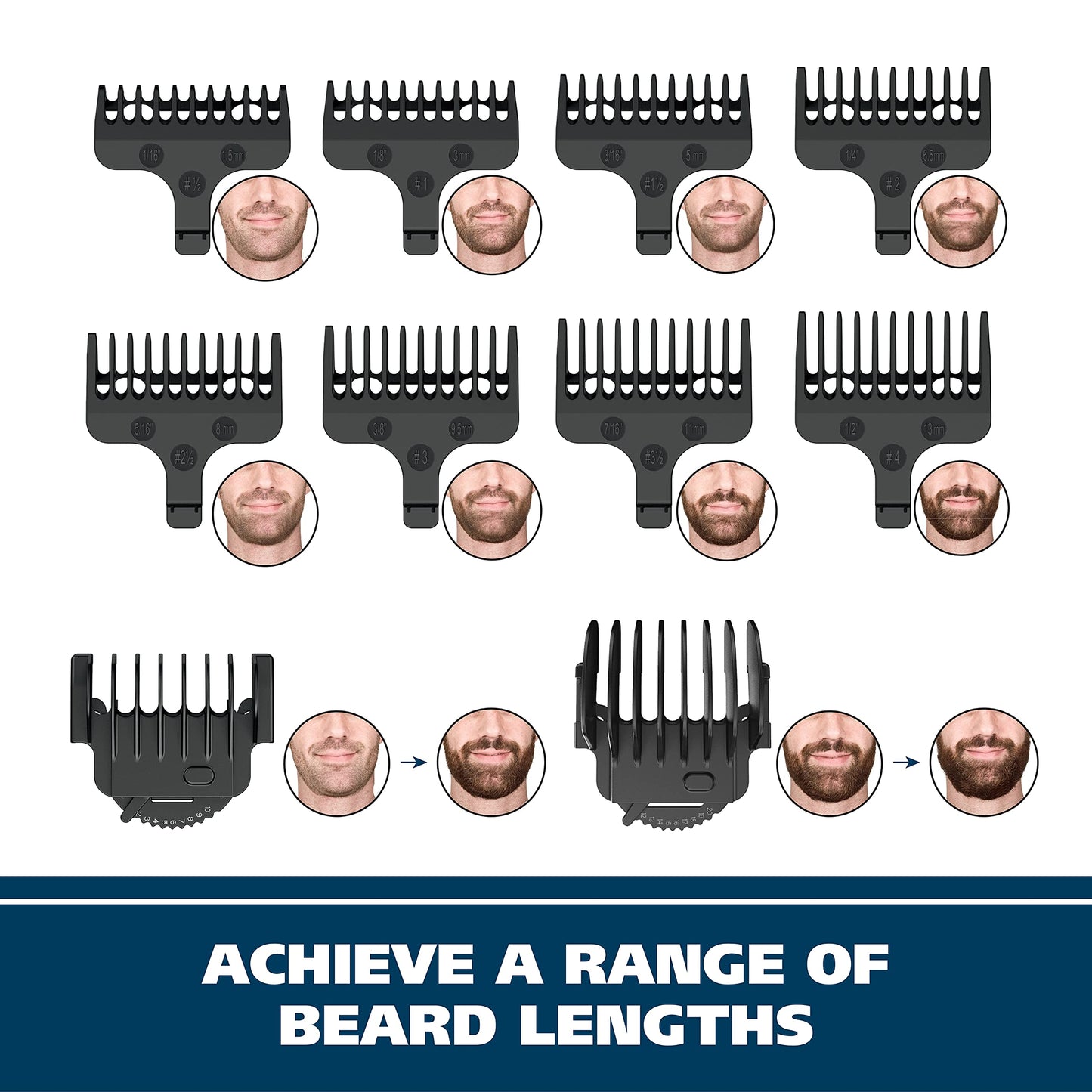 Wahl Beard Trimmer & Grooming Kit for Men