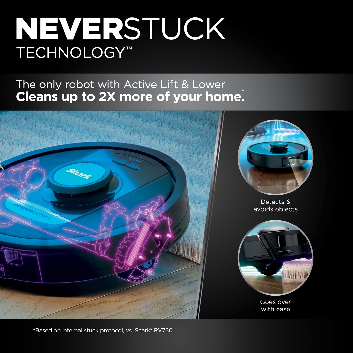 Shark Self-Empty Robot Vacuum for Pet Hair