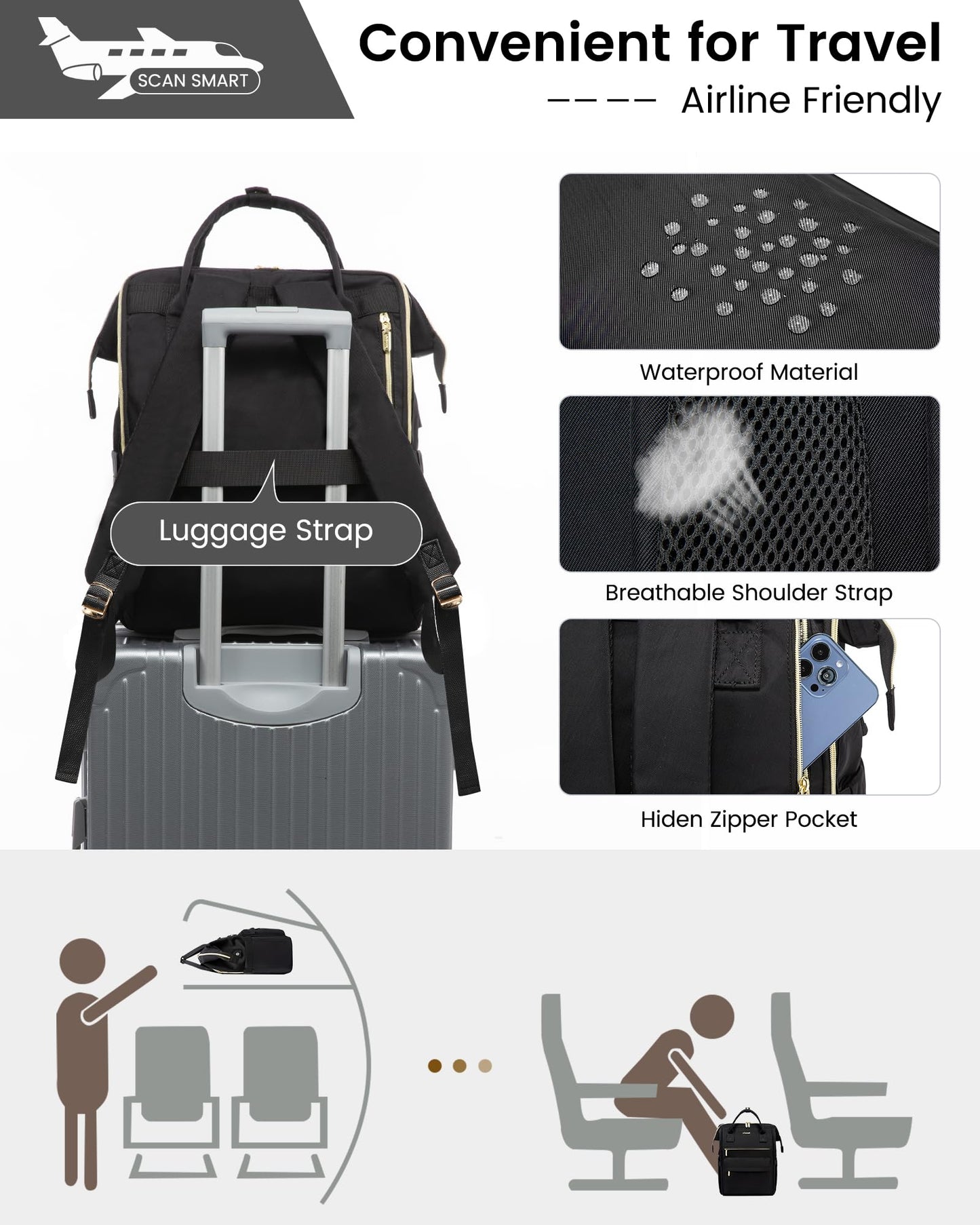 LOVEVOOK Waterproof Laptop Backpack with USB Port