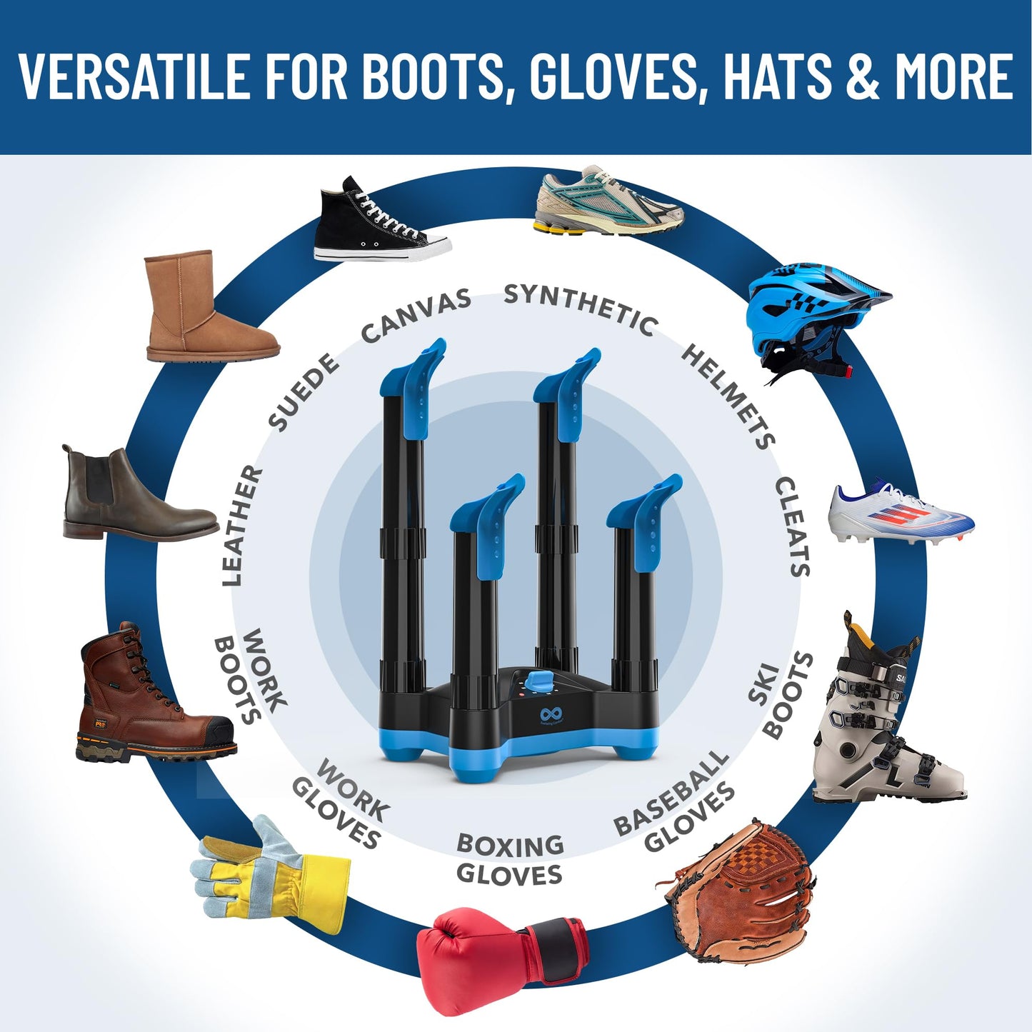 Shoe Dryer with Timer by Everlasting Comfort