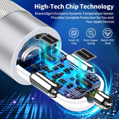 66W Rombica Fast Charger with USB-C Cables