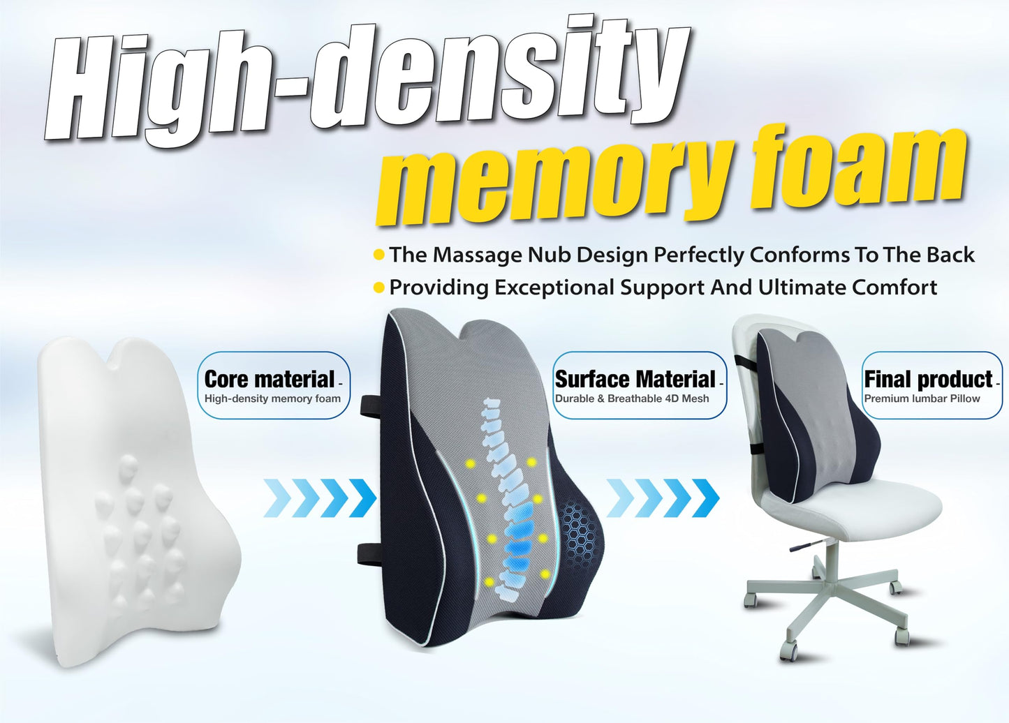 Ergonomic Memory Foam Lumbar Support Pillow