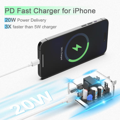 Fast Charging 20W USB C iPhone Charger 2 Pack