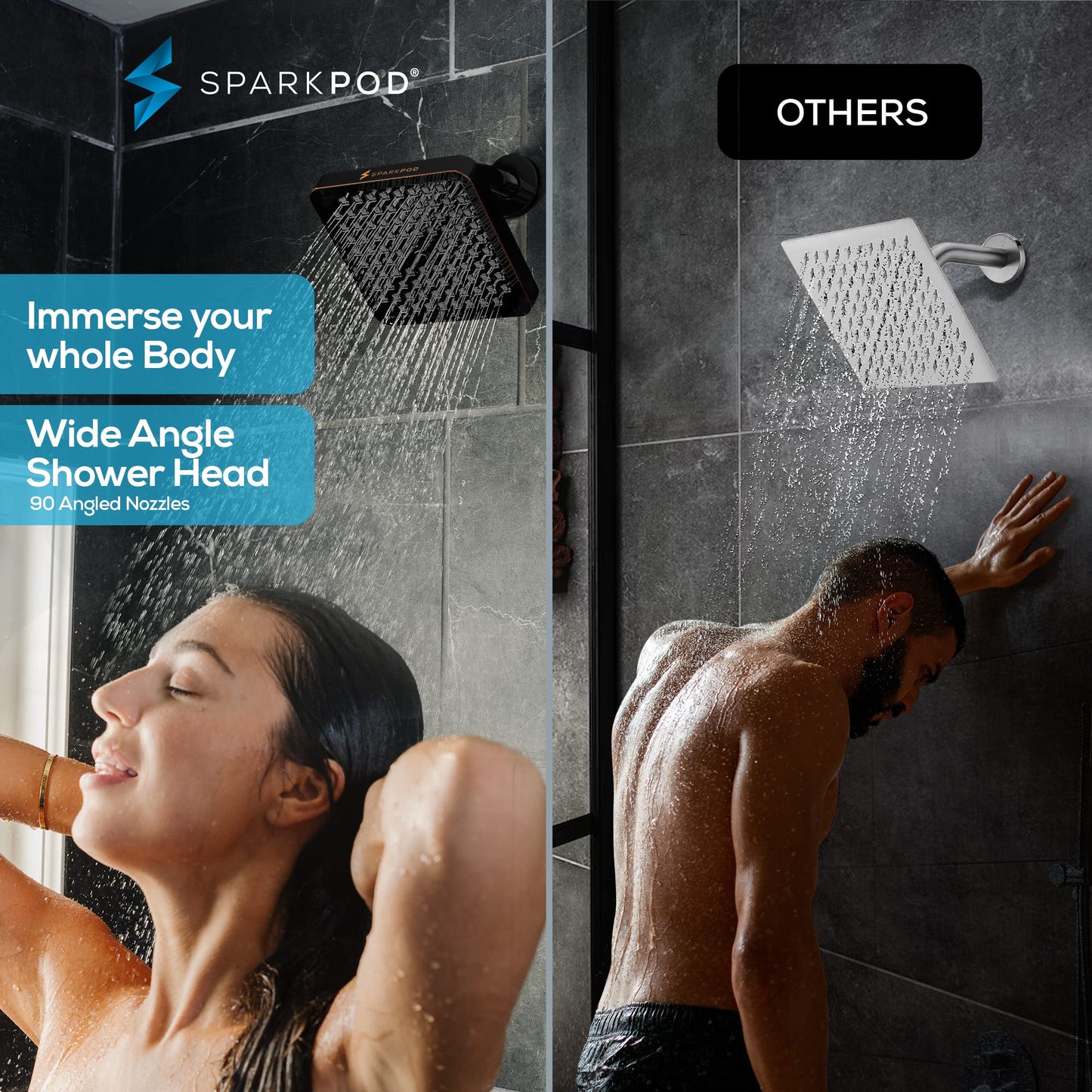 SparkPod High Pressure Rain Shower Head